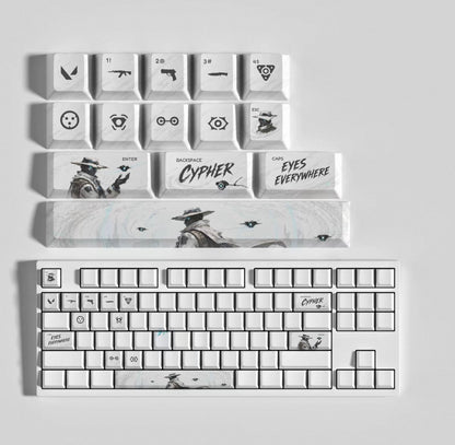 Custom mechanical keycaps Valorant Agent theme